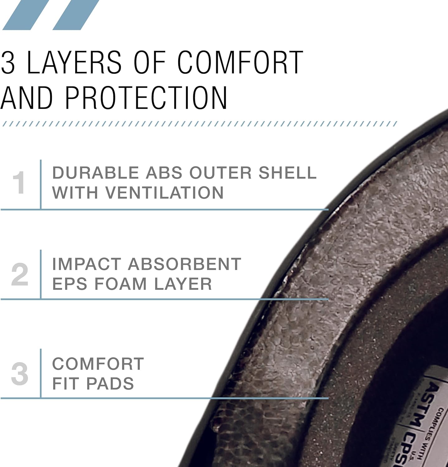 Adjustable Youth Helmet for Boys & Girls