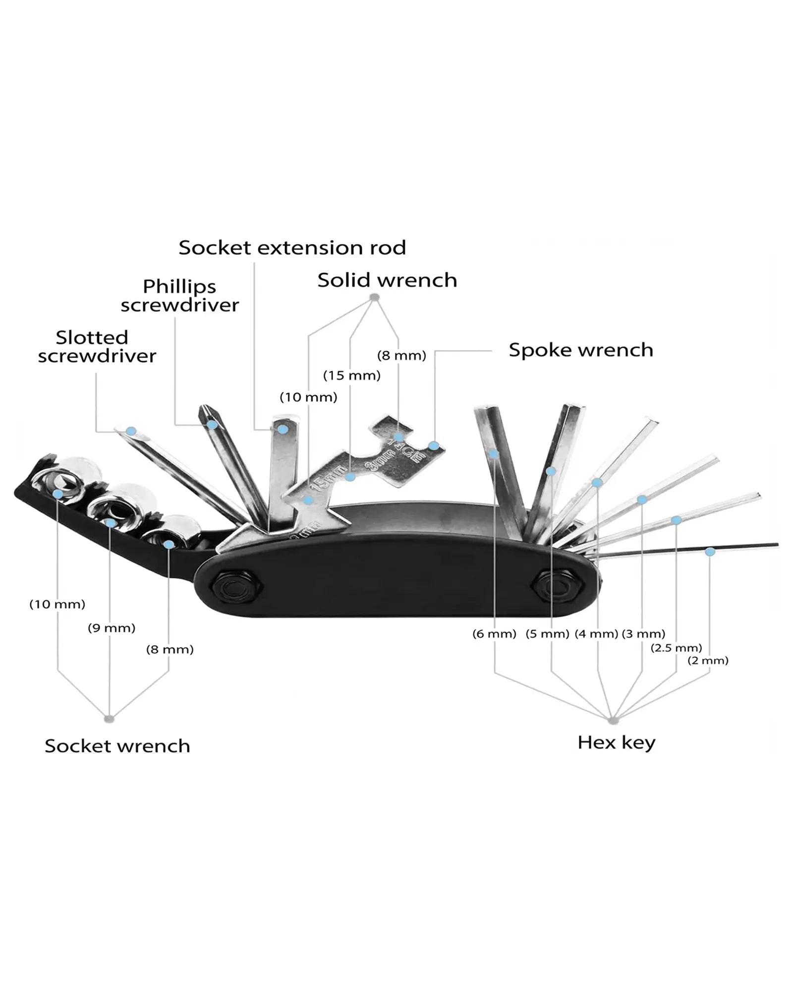Repair Tool Kit Repair-Tool-Kit