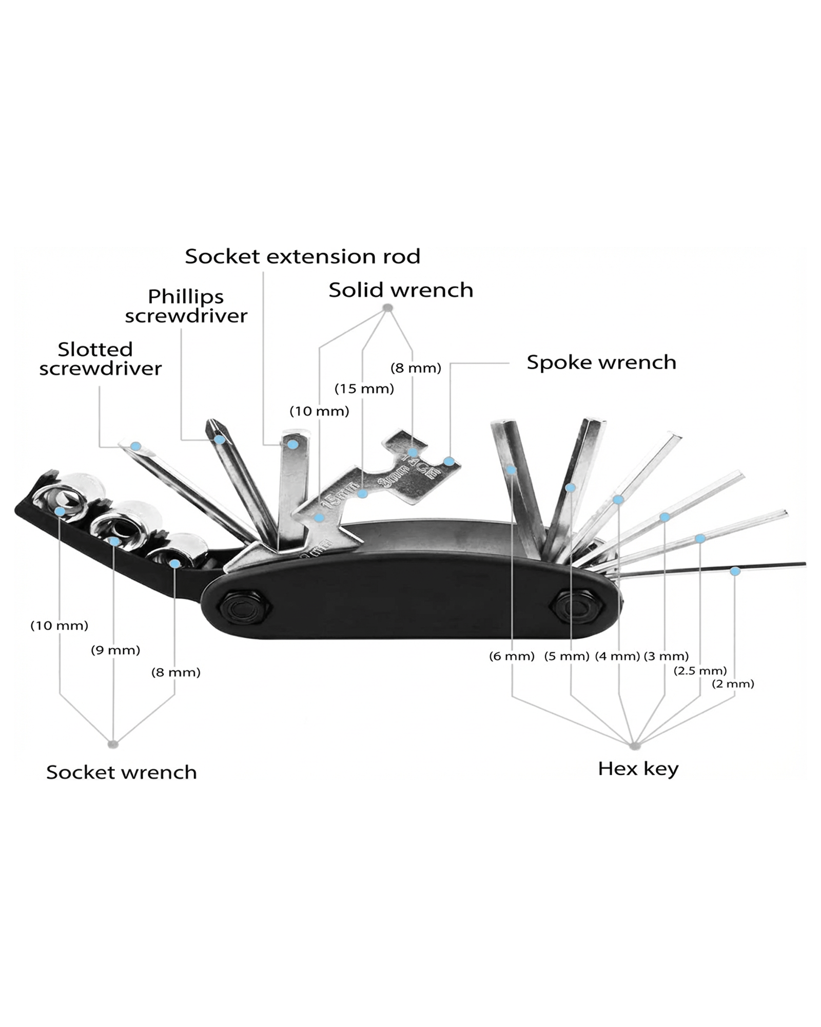 Repair Tool Kit