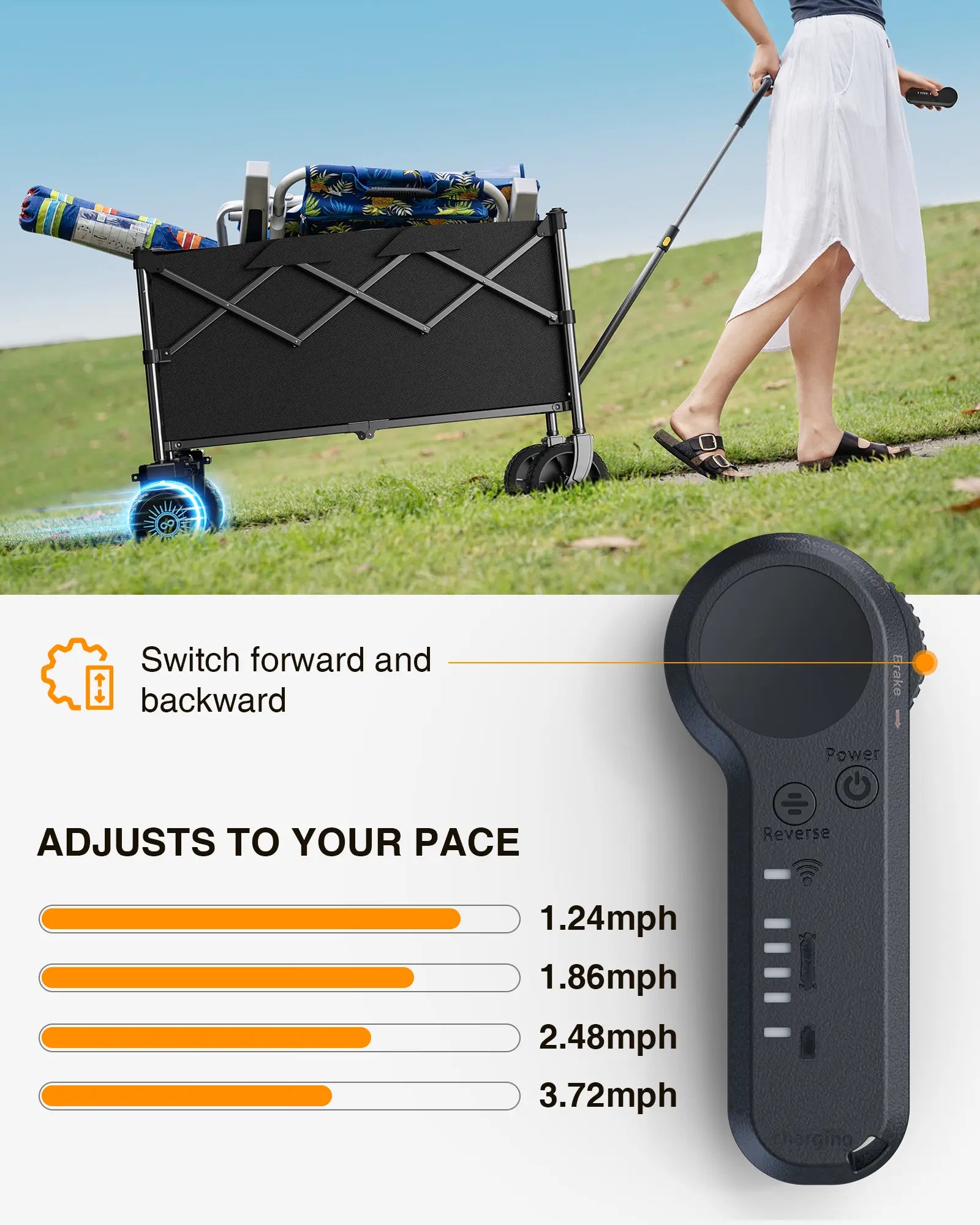 Gyroor P7R Foldable Electric Utility Wagon, 2*300W Motor Drive & 6.5 All Terrain Wheel P7R-Utility Wagon GYROOR