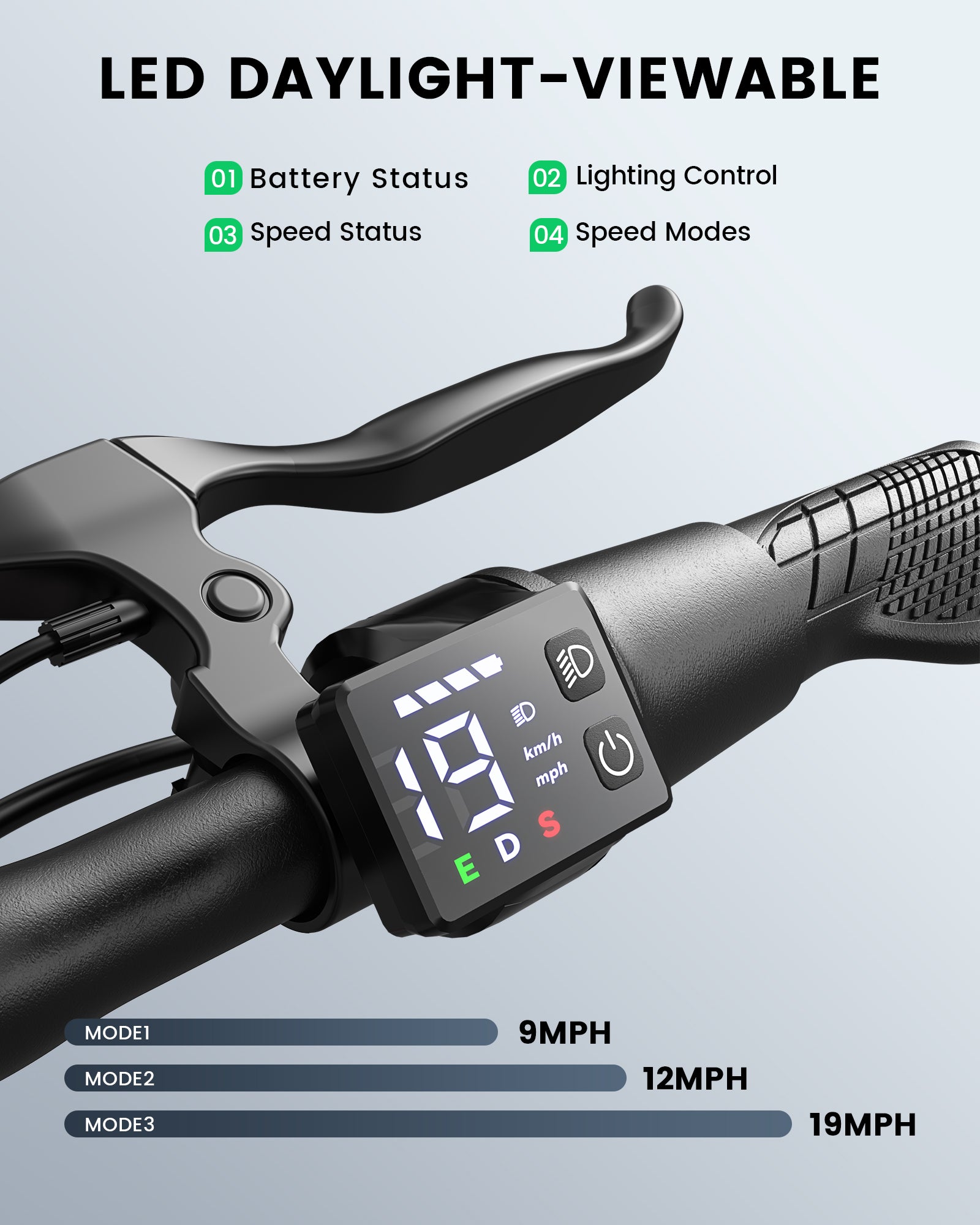 Gyroor C3 Electric Bike 700W with 14" Tires
