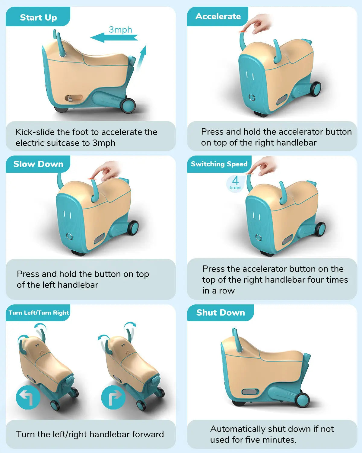 Gyroor GNU kids electric ride-on suitcase for travel