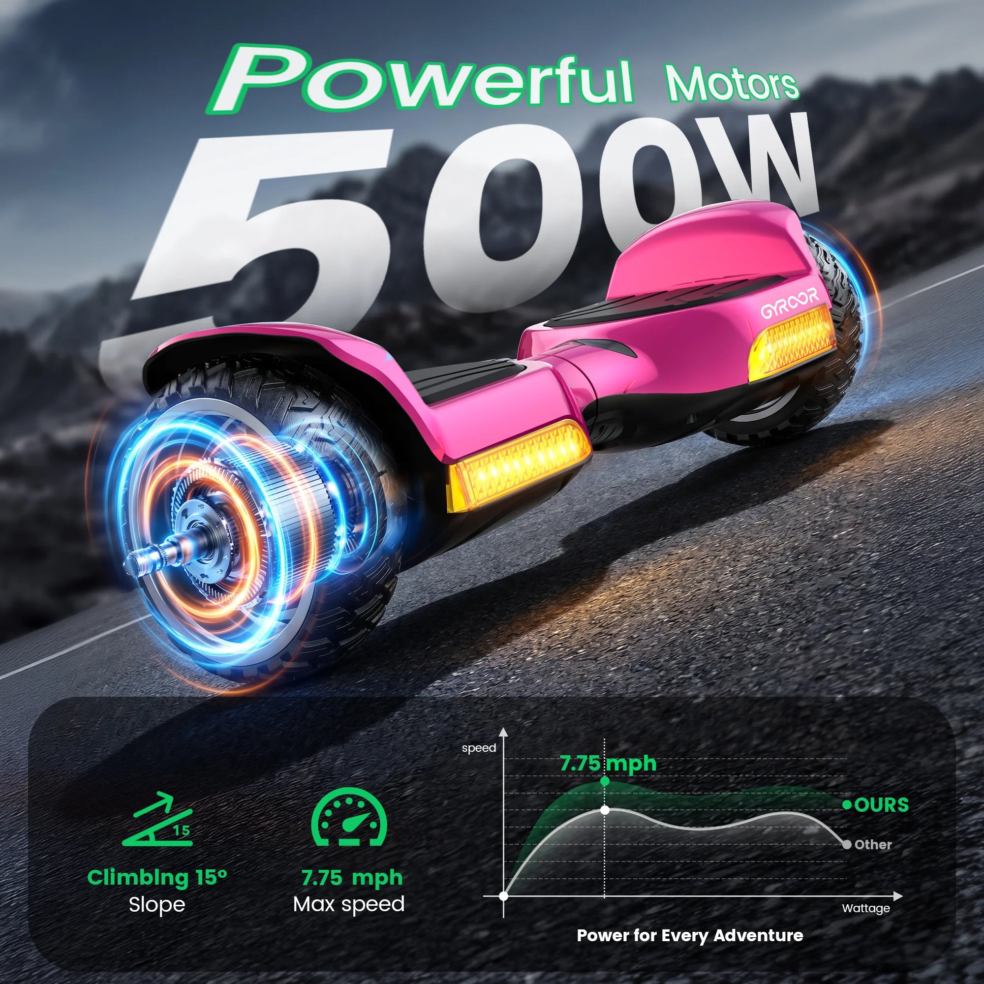 Gyroor Hoverboard New G13 All Terrain Hoverboard with LED Lights, Off Road Hoverboard with Bluetooth for Kids ages 6-12 and Adults -Metallic Rose Pink
