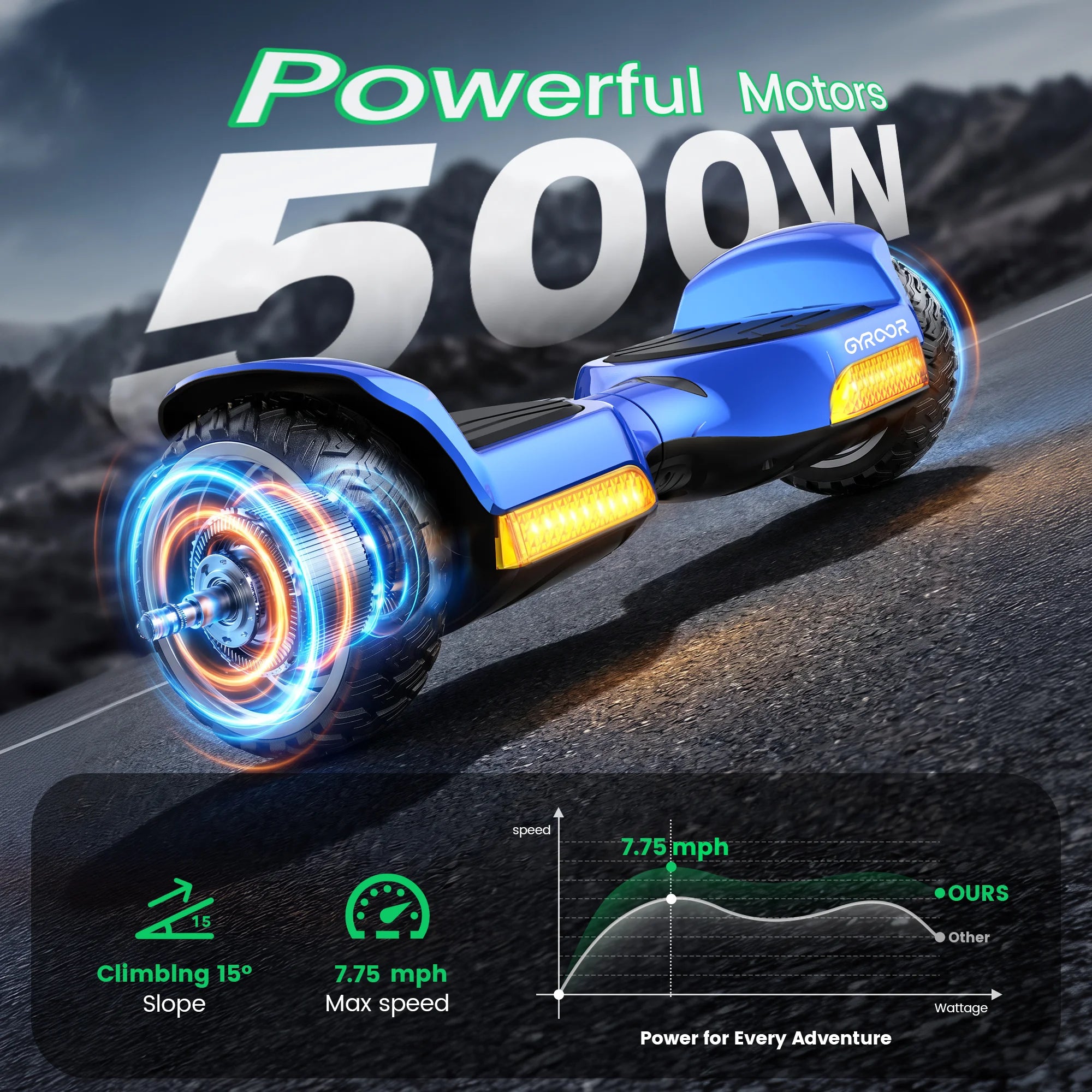Gyroor Hoverboard New G13 All Terrain Hoverboard with LED Lights, Off Road Hoverboard with Bluetooth for Kids ages 6-12 and Adults