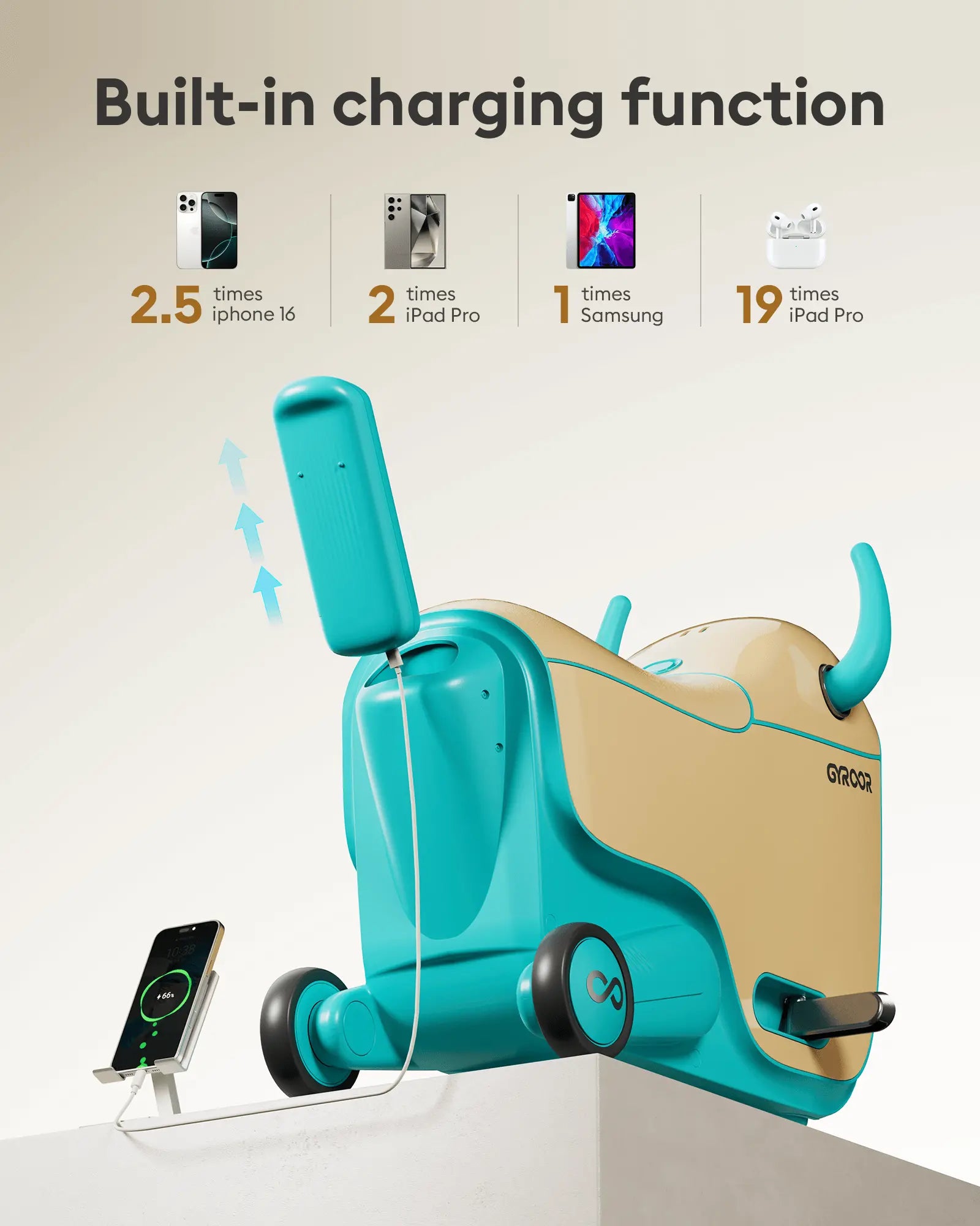 GYROOR GNU kids electric ride-on suitcase with built-in charging function