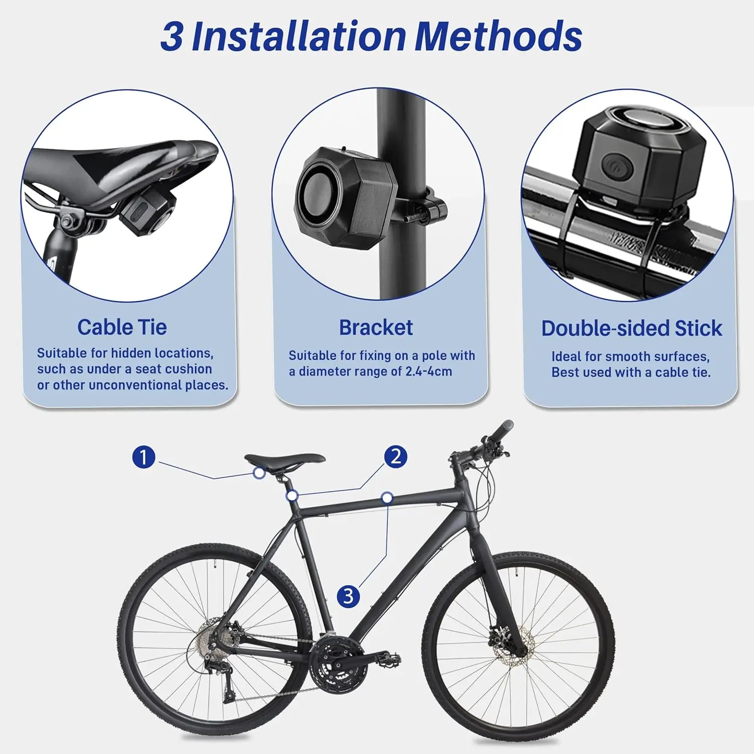 Anti-Theft Alarm for Electric Scooters & Electric Bike Alarm