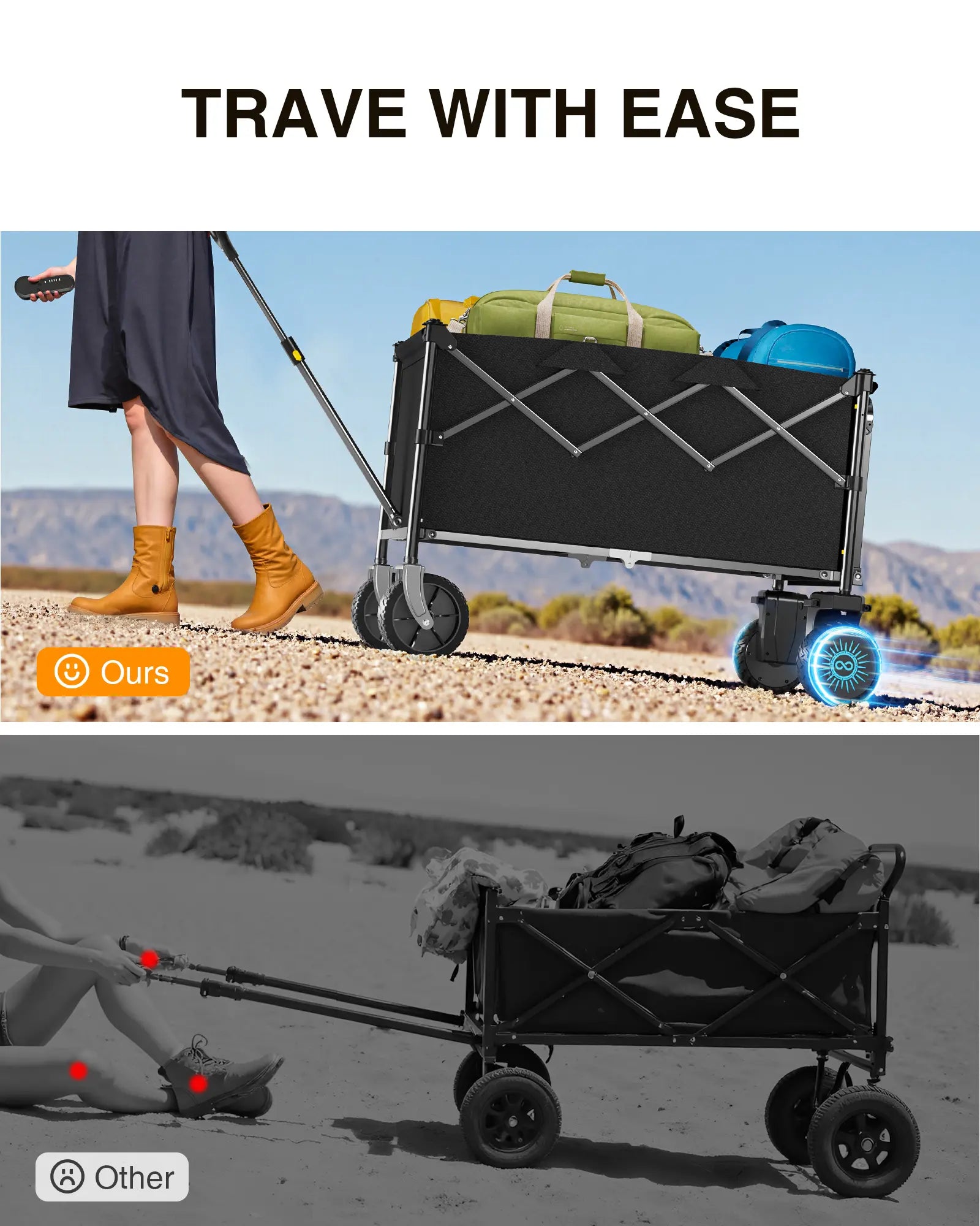 Gyroor P7R Foldable Electric Utility Wagon, 2*300W Motor Drive & 6.5" All Terrain Wheel