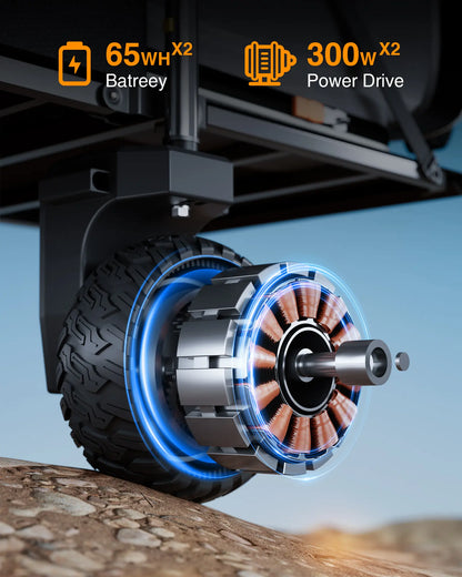 Gyroor P7R Foldable Electric Utility Wagon, 2*300W Motor Drive & 6.5" All Terrain Wheel