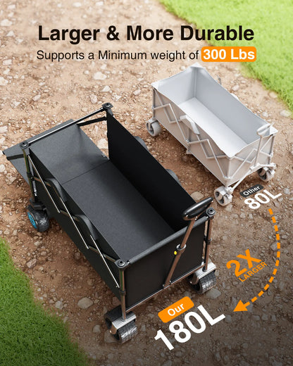 Gyroor P7R Foldable Electric Utility Wagon, 2*300W Motor Drive & 6.5" All Terrain Wheel