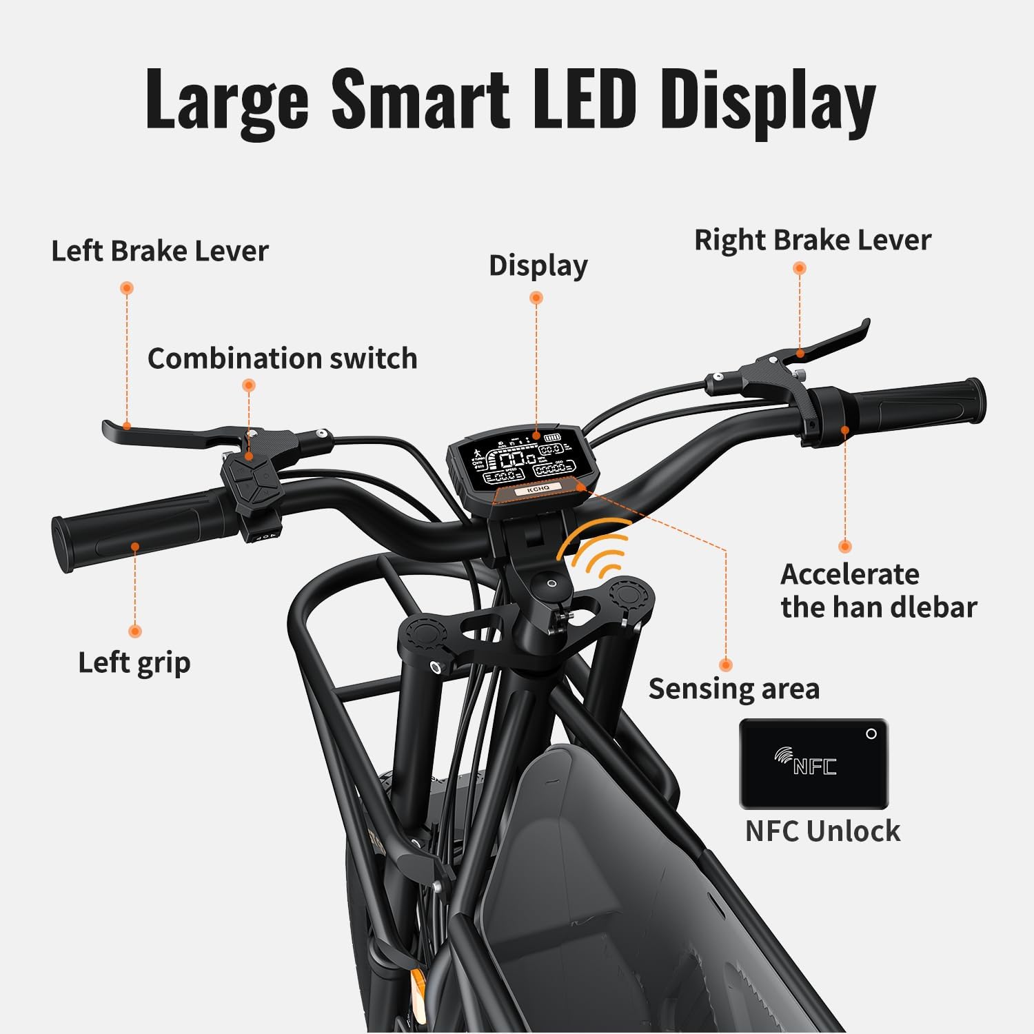 OFF ROAD Electric Cargo Bike for Adults 550LBS, 2000W with Removable Battery