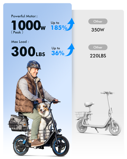 Gyroor C1Plus 1000W Electric Scooter with Dual Baskets for Pets & Cargo